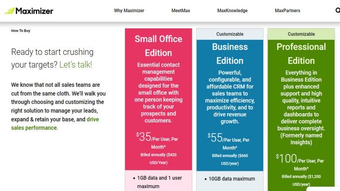 Transform Your CRM Operations with Cutting-Edge Server Hosting